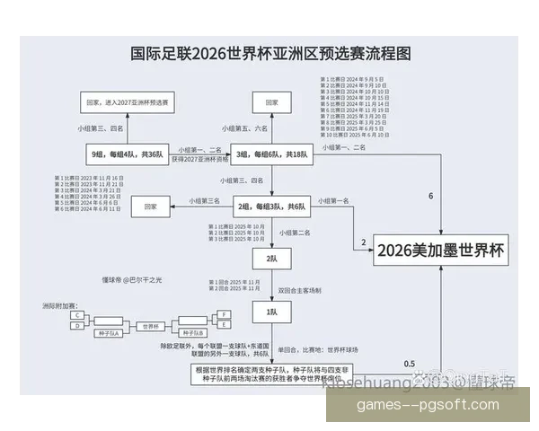 2026世界杯官方供应商打造全套智能球场安检系统方案