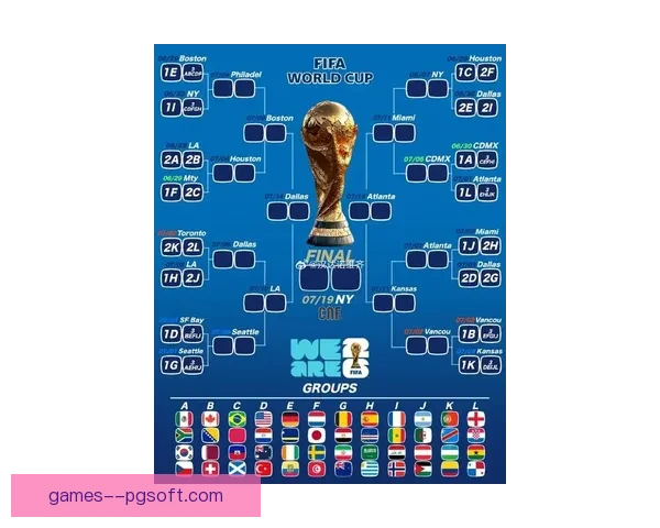 2026年世界杯回望历史脉络展望足球未来国际发展趋势对比 2026年世界杯回望历史脉络展望足球未来国际发展趋势对比