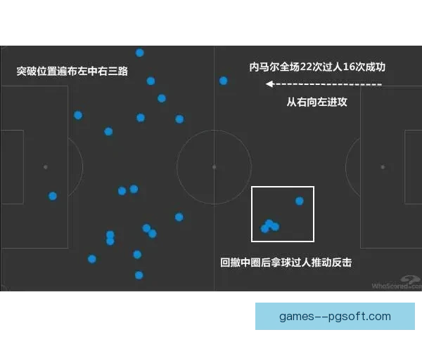 欧冠附加赛临场换人改变战局的对位博弈深度解析与教练决策逻辑