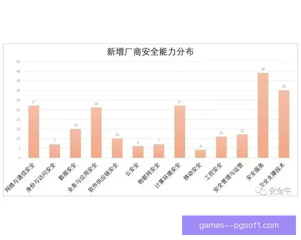 维尼修斯对阵比利时世预赛攻防影响力全景解析与战术启示价值评估